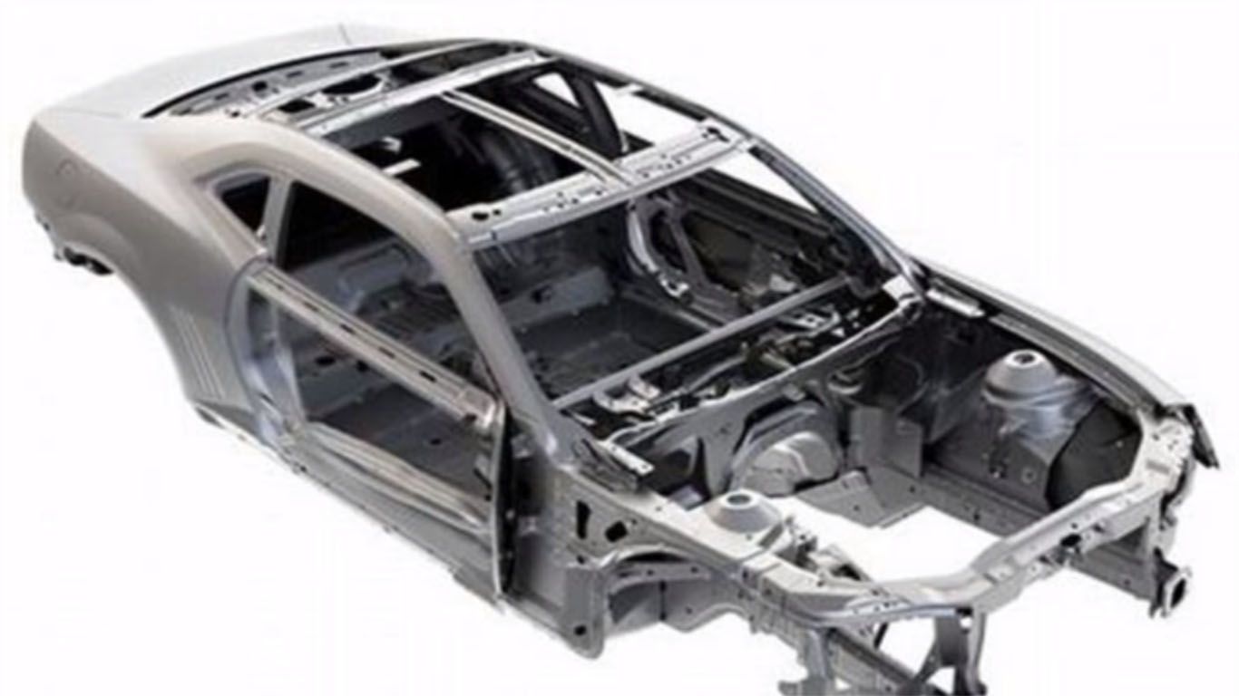 PARTES DE UN AUTO Tipos de medios de transporte